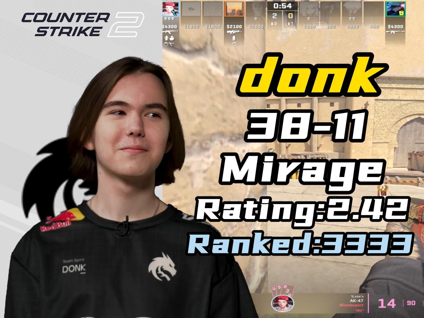 NiKo谈击败Spirit：昨天的讨论取得了成果